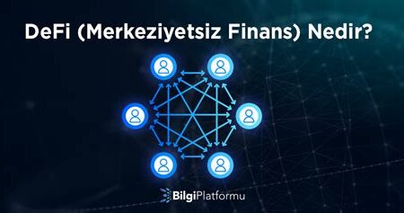 Bitcoin ve DeFi (Merkeziyetsiz Finans) İlişkisi