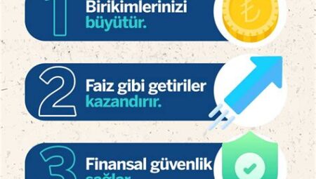 Emeklilikte Yapılacak Yatırımlar ve Finansal Planlama